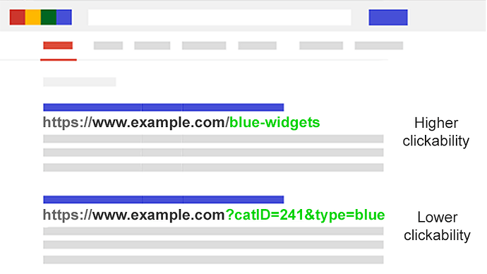 parameter-clickability1